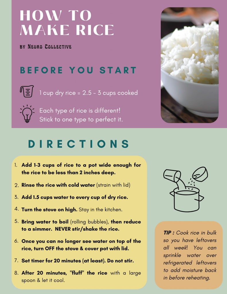 How to make rice (recipe infographic)